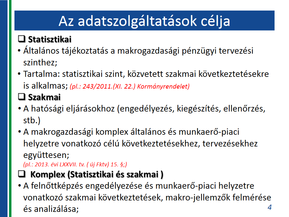 Intézményvezető; Szakmai vezető; Az Fktv. szerint alanyi körre vonatkozó közvetett jogalkalmazók: Kamara mint nyilvántartó minisztériumi partnerszervezet; Minősítő és az Fktv.