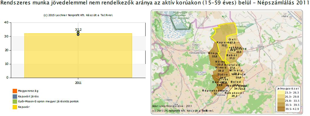 64 Az egy lakosra jutó szja-alap trendjei mindenütt azonosak: gyors, majd mérsékeltebb növekedés.