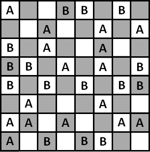 65 34. Kutya-macska (British Square) Típus, kategória!!: Lerakosgatós, Beszorítós, Területfoglalós Szükséges elegendő számú jelhordozó kétféle színben. A játék a Coloring fordítotja.