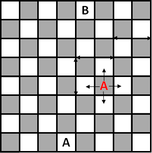 83 45. Qorridor Típus, kategória!!: Lépéskombinációs, Célba érős (Helyfoglalós) 1-1 bábu, valamint 10-10 blokk, vagy lapocska, ami gyufaszállal helyetesíthető. Kezdőállás!