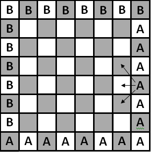 88 48. lépegetős Reversi Típus, kategória!