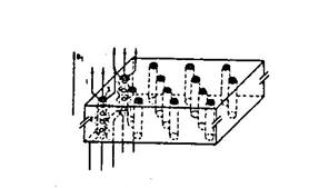 Fluxus-örvények A kevert állapotú anyagban (B kr1 <B<B kr2 ) a mágneses fluxus normál állapotú, hengeres nyalábok, ún.