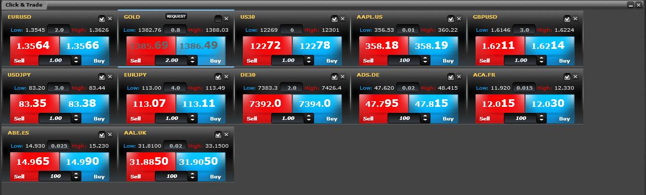 Click & Trade Click & Trade: Minden megjelenített eszköz valós idejű bid/ask árai jellenek meg a kereskedési dobozban.