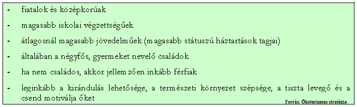 Aktivitás A VÁLASZADÓK 39,4 %- A NEM TÚRÁZIK! Tóth Éva: Ökoturizmus menedzsment 6. 9 10 Fogyasztói csoportok Hazai ökoturisták jellemzői Természetjárás tekintetében 4 fogyasztói csoport különül el!