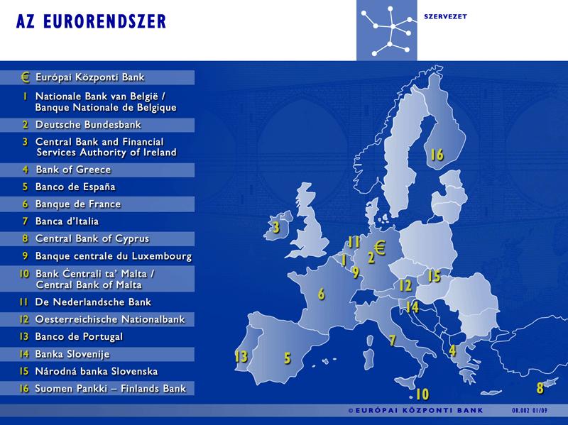M6 - Az Eurórendszer és a Központi Bankok Európai Rendszere Forrás: