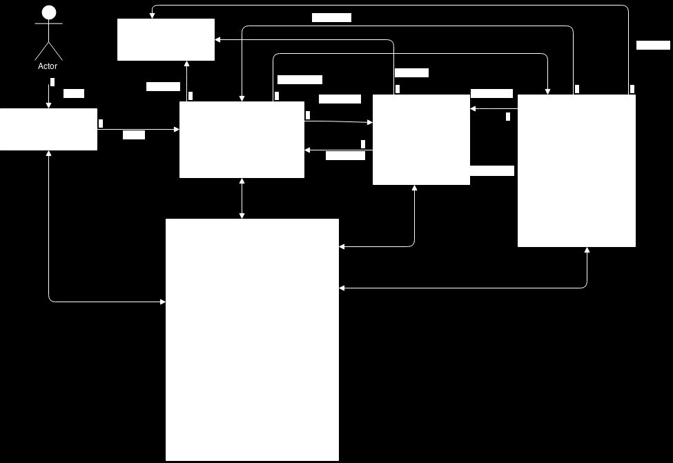 4.2. Szerver 21. ábra, A szerver UML Diagramja A szerver oldalra lépve az első oldal a bejelentkező oldal.