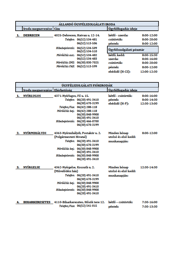 24.8. melléklet (Ügyfélszolgálati