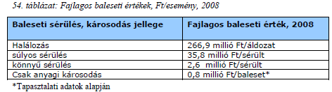 CBA Kiragadott példák számítási alapadatokról 39
