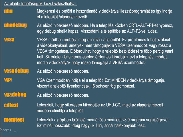 78 4. FEJEZET TELEPÍTÉS 4.2. ábra. Telepítési opciók Az első lehetőséget (cdtest) akkor célszerű használnunk, ha pl.