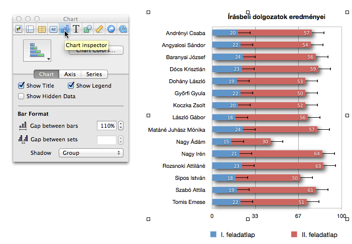 Irodabirodalom irodai alkalmazások II. 147 113. ábra: Cellavizsgáló Grafikonvizsgáló (Chart inspector) A grafikonvizsgáló mindenre kiterjedően segíti a grafikonok, diagramok készítését.