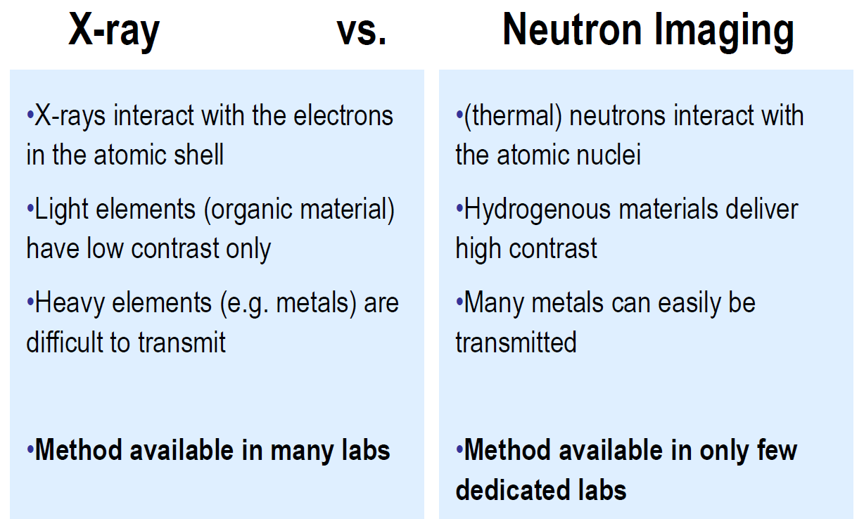 Összehasonlítás: röntgen vs. neutron A.3.