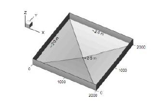 Realisztikus gúla-medergeometriájú teszt-tó bemutatása Pattantyús-Ábrahám et al.