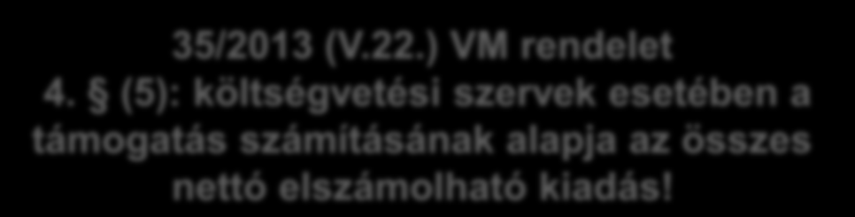 35/2013 (V.22.) VM rendelet 4.