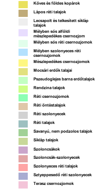 A szántóföldi növénytermesztés vetésszerkezete az összes gazdaság tekintetében: kalászos gabona 39,31 %; kukorica 31,80 %. A megye egyik legjelentısebb burgonya termıterülete itt található.