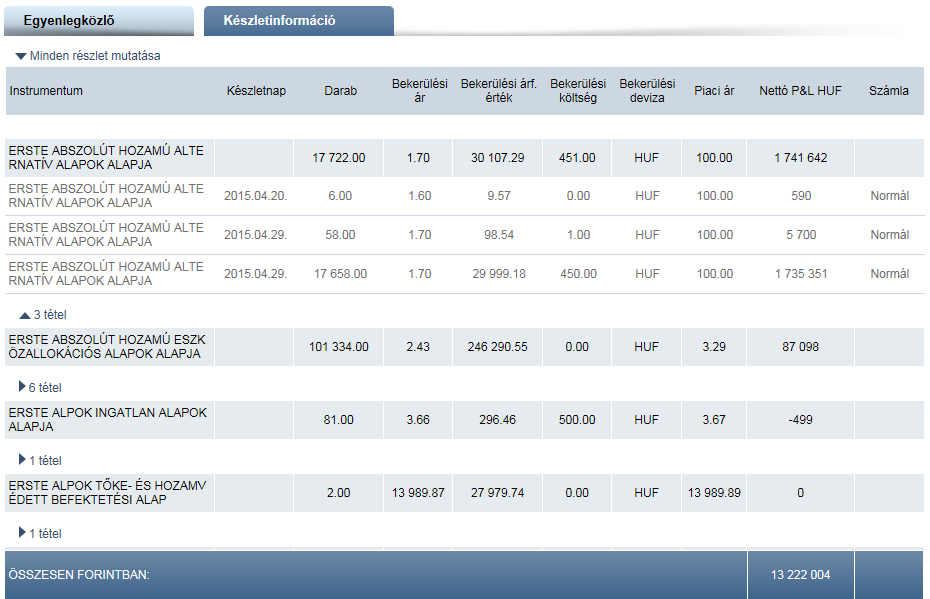 113. képernyő Számlainformáció Készletinformáció 4.6.3 Befektetési jegyek 4.6.3.1 Befektetési jegyek nyitó oldal A befektetési jegyek nyitó oldalán az értékpapírszámlán vásárolható befektetési alapok listája és azok legfontosabb adatai találhatók.