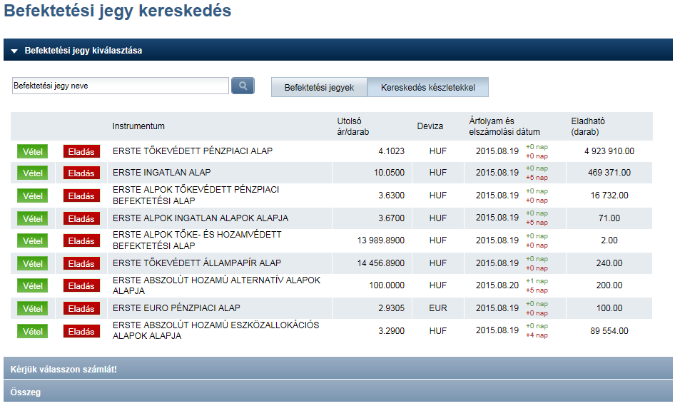 115. képernyő Befektetési jegyek Kereskedés készletekkel 4.