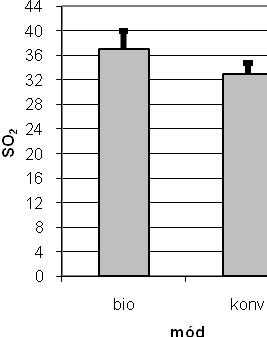 10.Mellékletek 1.melléklet: Beltartalmi értékek (forrás: Neszmély Hilltop Zrt.