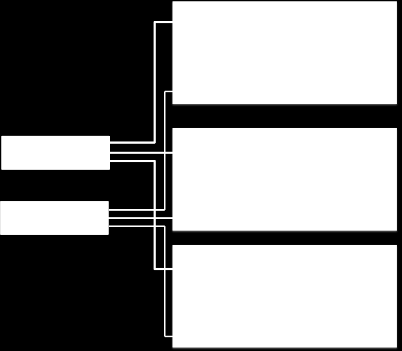8.6. ábra: A tesztelő rendszer többszálú felépítése 8.4. UniTeszter további funkcióinak bemutatása A kifejlesztett mérő-, vezérlő- és tesztelésre alkalmas berendezést UniTeszter-nek neveztük el.