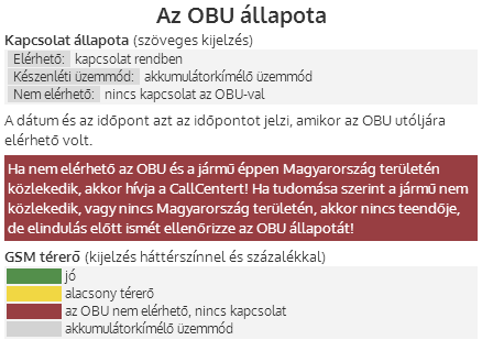 Jármű: a patroltrack OBU azonosítóval rendelkező, e-útdíj rendszerbe regisztrált járművek listáját tartalmazza.