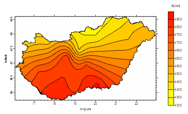 A globálsugárzás évi összegeinek eloszlása [MJ/m2] 1997 2002 Forrás: Bella Sz.2006 2 III.
