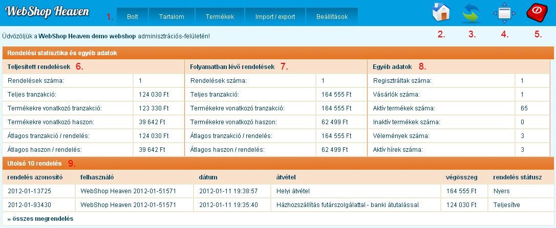 Oldal:5 Alapok Admin-felület nyitólap Menüpontok (1): A fejlécben érhetjük el az adminisztrációs-felület menüpontjait.