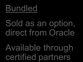 Some of the Adapters Available for Oracle SOA Suite Applications Oracle Applications SAP R/3, mysap Peoplesoft JD Edwards Siebel Clarify Lotus Notes Ariba AXIOM mx/open Baan BroadVision Clarify