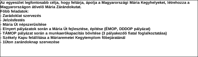 A kett s könyvvitelt vezet egyéb szervezet egyszer sített beszámolója és közhasznúsági melléklete PK-142 1. Szervezet azonosító adatai 1.1 Név 1.