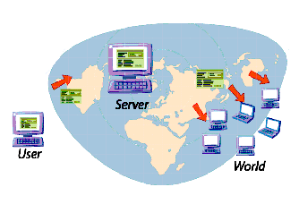 A Web-től a Grid-ig A Gridről