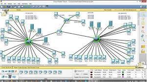 Packet Tracer Legfrissebb verzió: 6.1.1 Kompatibilis a már elindított CCNA osztályokkal.