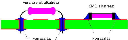 4.4. ábra.