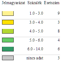 46 12. ábra: A népesség azon aránya az EU tagállamaiban 2011-ben, akik az internetet online tanfolyam elvégzésére használták.