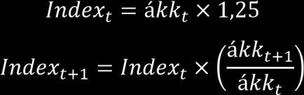 H0K; H1K;H2K;H3K;H4K; H5K H0K: 0. számú kamatváltoztatási mutató forinthitelek esetén A mutató értéke fix nulla a hitel futamideje alatti kamatperiódusokban, azaz a kamatláb végig fix marad. H1K: 1.