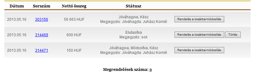 Teljesített korábbi rendelések visszatekintése, státuszának ellenőrzése: A költséghelynek lehetősége van arra, hogy a regisztráció kezdetétől visszakereshesse az elküldött, jóváhagyott rendeléseiket