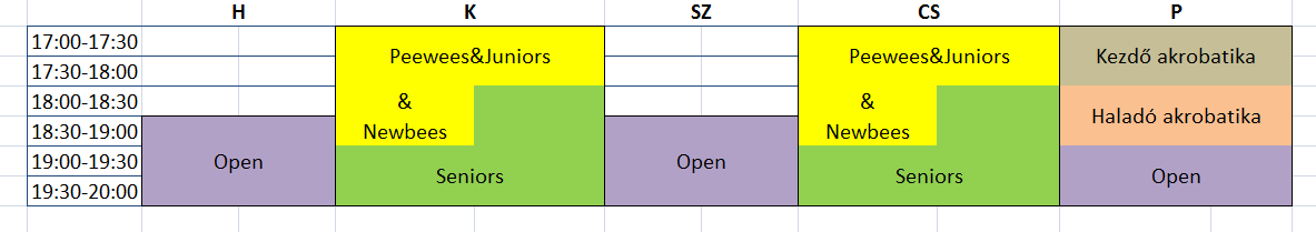 EDZÉSEK Edzésre az járhat, aki regisztrált az aktuális szezonra és tandíját befizette. A beiratkozási információk minden évben elérhetőek évkezdés előtt.