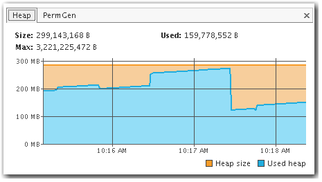 Output Post Processor (OPP) konfiguráció Memória beállítás: J:oracle.apps.fnd.cp.gsf.GSMServiceController:-mx3096m select DEVELOPER_PARAMETERS from applsys.