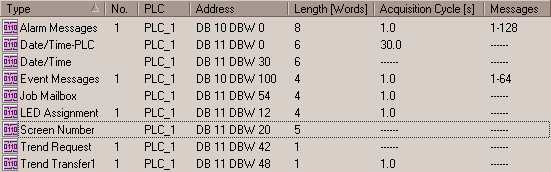 Ha tehát 8 egymást követő integer adatot akarunk kijeleztetni, amik a DB1.DBW0-DB1.DBW14 tartományba eső összefüggő PLC területen vannak, akkor hozzunk létre egy Array TAG-et, ami a DB1.