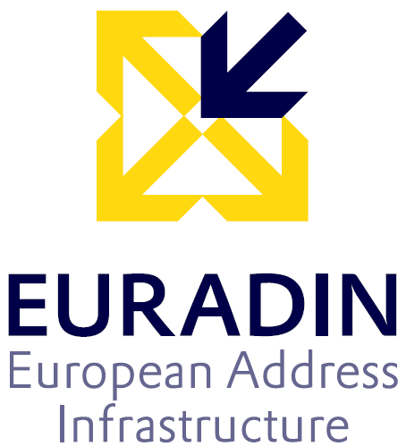 EURADIN Európai címadat infrastruktúra ECP-2007-GEO-317002 Előzmények INSPIRE irányelv 1.