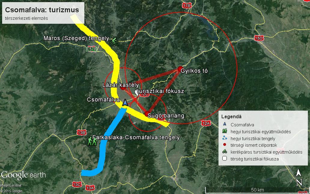 TURISZTIKAI FEJLESZTÉS C) A térségi turizmus fókuszának keletre tolásához szükséges új turisztikai tengelyek: Csomafalva-Farkaslaka érték-turisztikai tengely csatlakozás a Maros (Szeged) nemzetközi