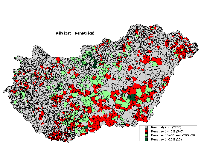 Kis Gergely Ph.D. értekezés 148 szolgáltatói potenciál alapján) nem történt meg. A sikeres pályázatok 18% és 39% közötti vállalást tettek.