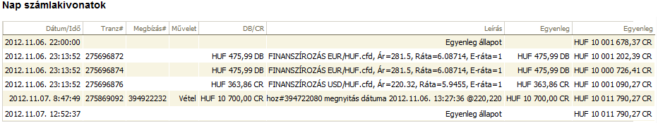 Megjelenik a Lekérés űrlap, ahol megadhatja a kritériumokat. Válassza ki a megfelelő számlát a Számla rész legördülő listájából, válassza ki a dátum kezdetét és végét, majd kattintson a gombra.