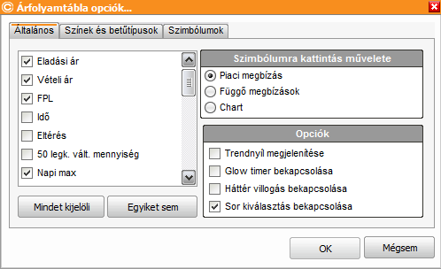 6.10. Árfolyamtábla testreszabása felhasználói kézikönyv Megváltoztathatja az Árfolyamtábla kinézetét és testreszabhatja igényei szerint.