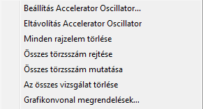 4.24. Indikátorok törlése a grafikonról Egyszerre több indikátor eltávolításához nyissa meg a Chart indikátorok ablakot a gombra kattintva.