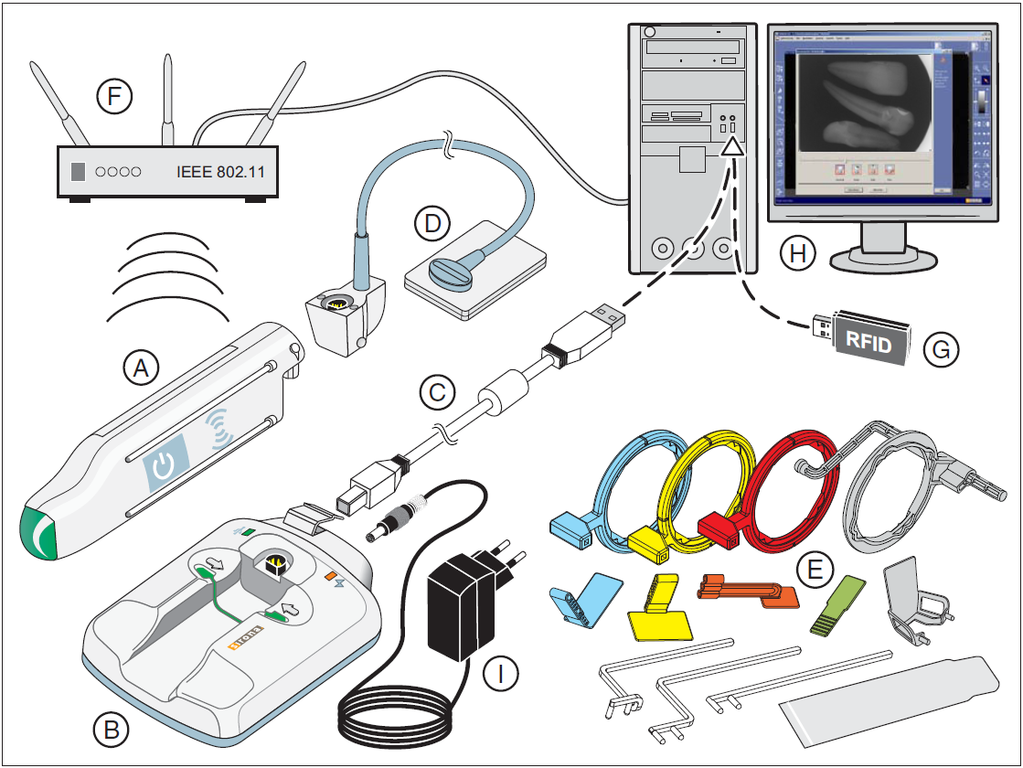 3 Rendszer leírás 3 Rendszer leírás 3.1 Rendszer struktúra A WiFi modul (16. oldal) RFID jelfogóval B Töltő (16. oldal) C USB kábel (16. oldal) D Szenzor (0, 1 vagy 2 méret) (17.