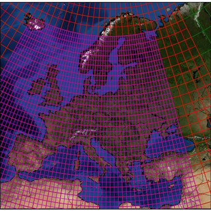 Modellépítés - séma Meteorológiai modell ECMWF (mid-range