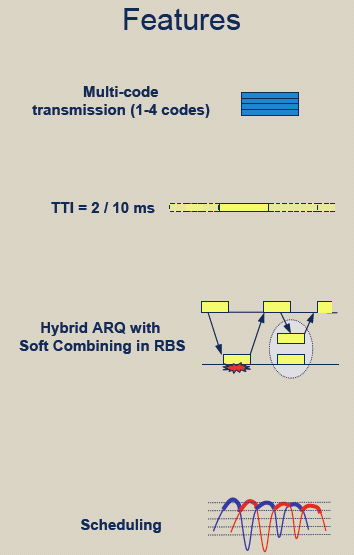 HSUPA jellemzői (E-UL) High Speed Uplink Packet Access Változtatható Spreading factor SF=2 256 BPSK moduláció Maximum 4 párhuzamos kód Adatsebesség: 2ms TTI: