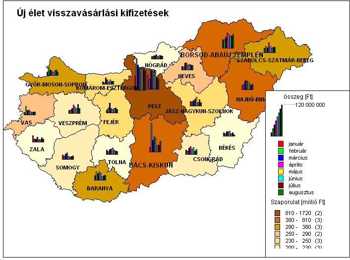 Útkeresések