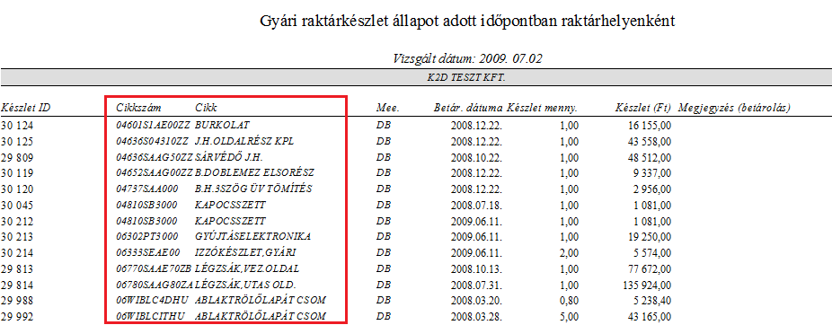 Lásd az alábbi ablakon a feltett 3 cikkből 1 került eddig kitárolásra. A mennyiség nem a kitárolt cikkek darabszámára (ez 2 db lenne) vonatkozik.