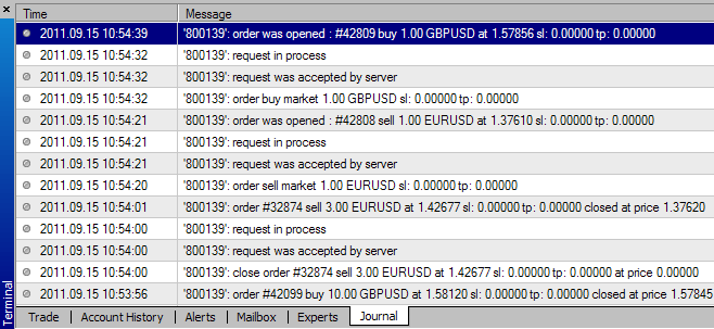 A WHS MT4 jellegzetességei Menüsor Tool Bar Market Watch Fájl chart megnyitása és nyomtatása, chart profilok menedzselése és számlainformációk megjelenítése.