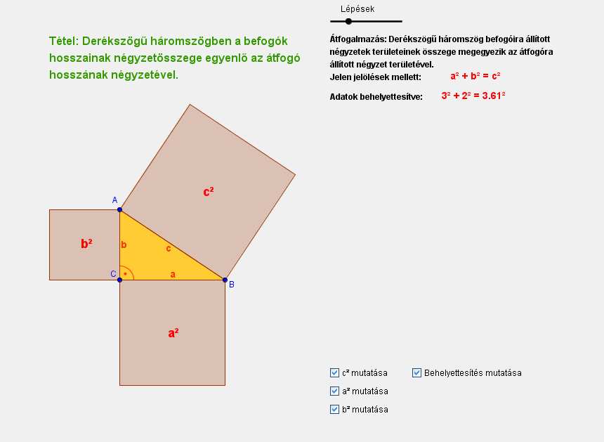13. ábra: Bizonyítások lépéseinek