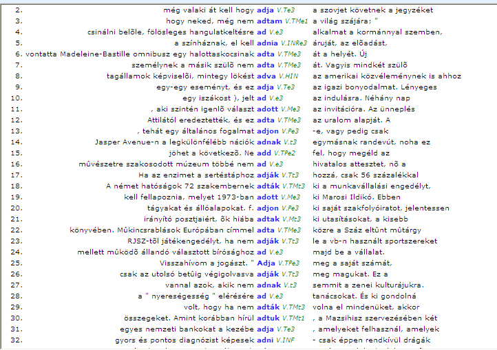 Magyar Történeti Korpuszban (nytud.hu/hhc). Ennek segítségével kereshetünk egyedi szövegszavakat, vagy kereshetünk bizonyos karakterekkel kezdődő szavakat.